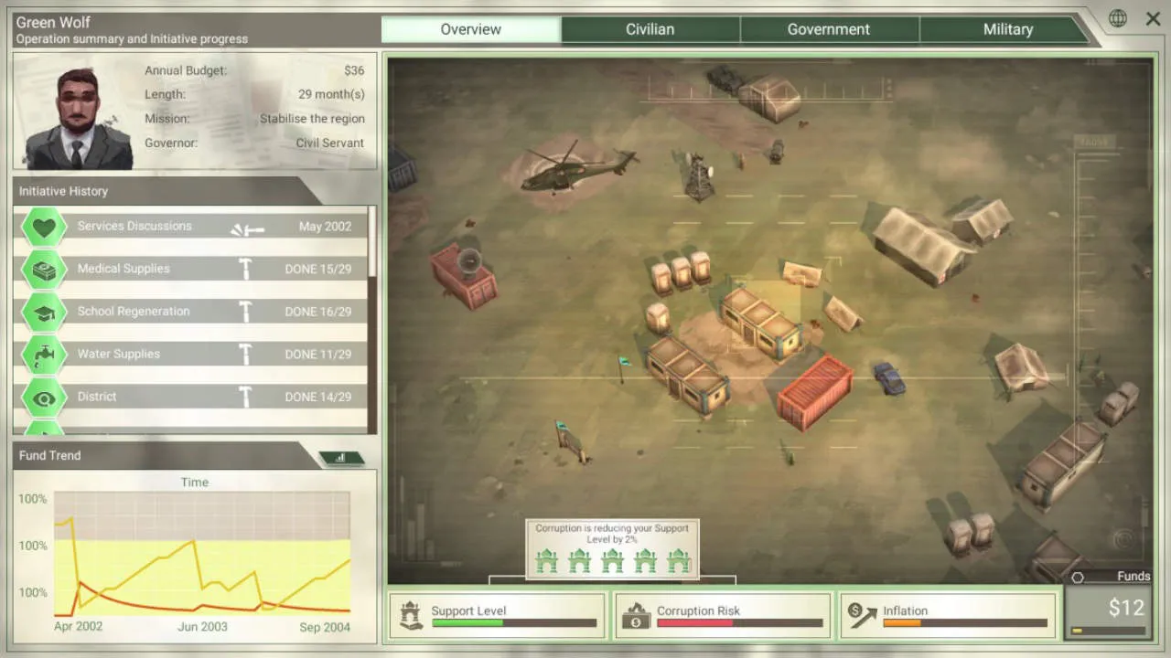 Rebel Inc: Escalation Gameplay Screenshot