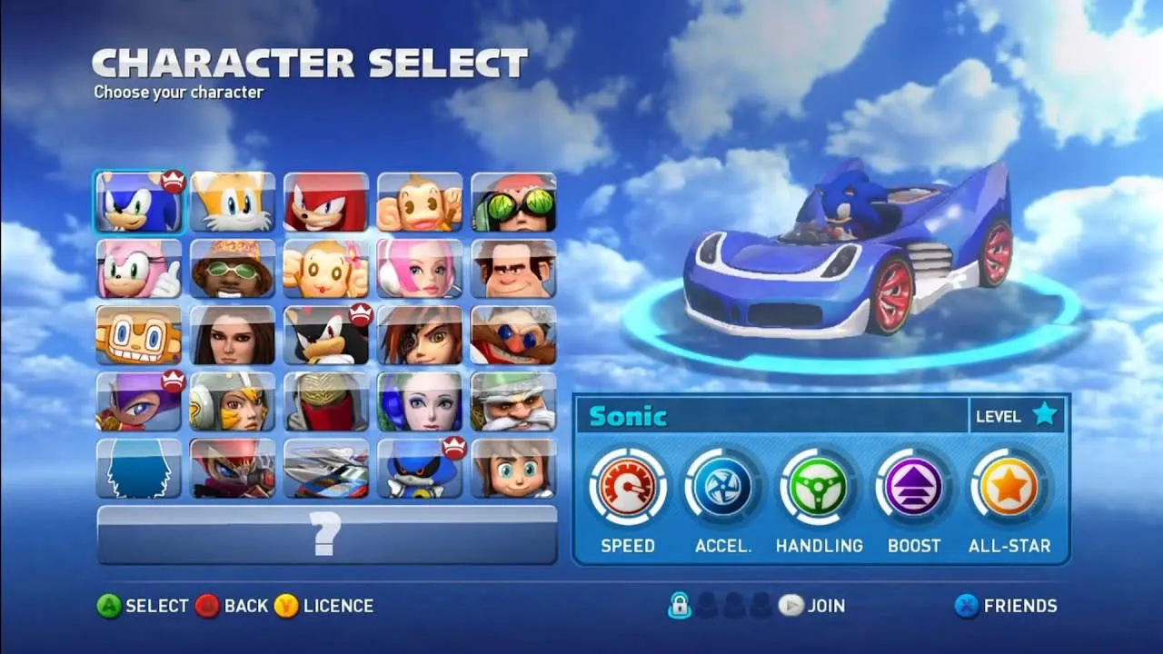 Sonic and All-Stars Racing Transformed Collection Gameplay Screenshot
